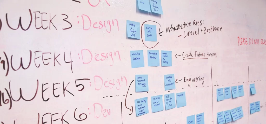 Tips for Successful Project Management