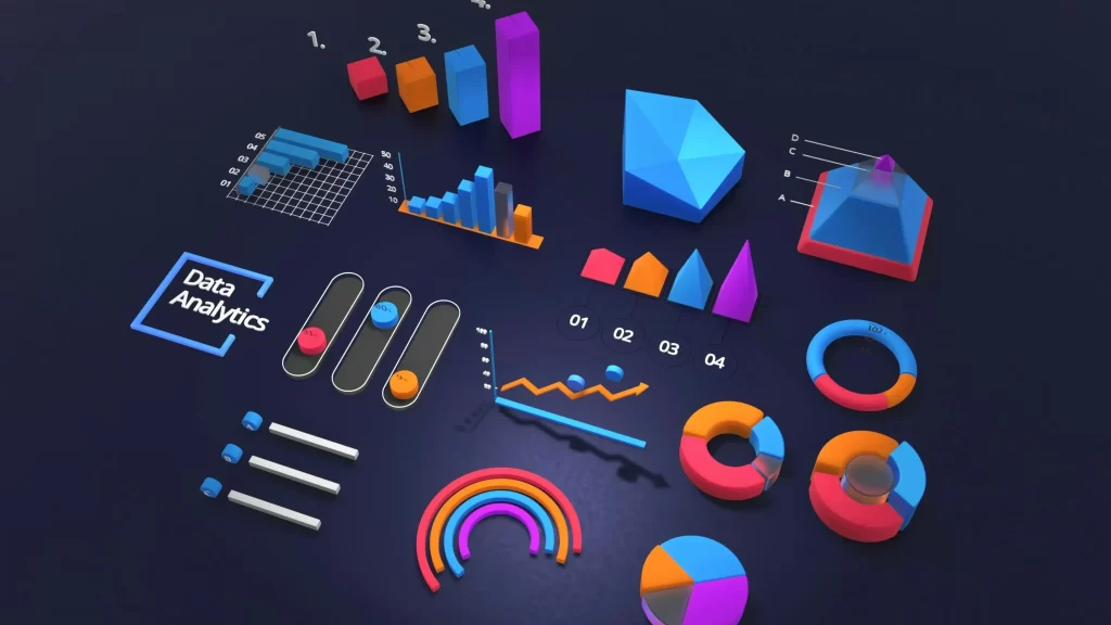 Career in Data Analysis